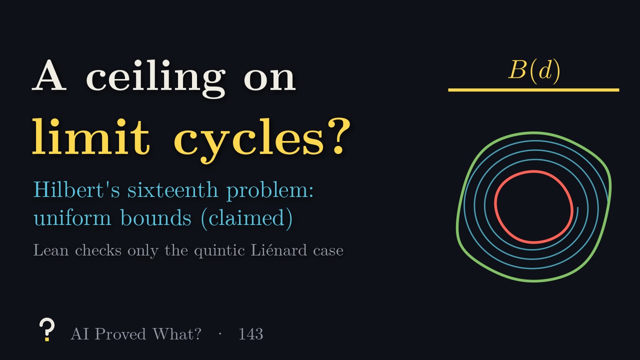 Play Episode 143: A ceiling on limit cycles? Two nested limit cycles, inner red and outer green, with an orbit spiralling between them under a bar labelled B(d).