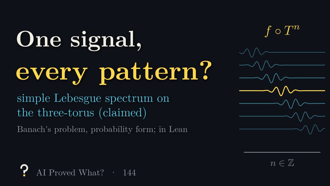 Play Episode 144: One signal, every pattern? A wave packet and its shifted copies stacked in a column, labelled f composed with T to the n.