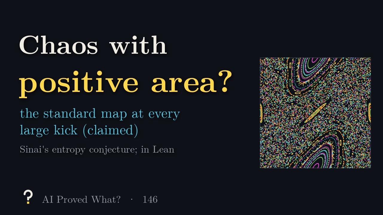 Play Episode 146: Chaos with positive area? A phase portrait of the standard map: islands of regular motion in a chaotic sea.