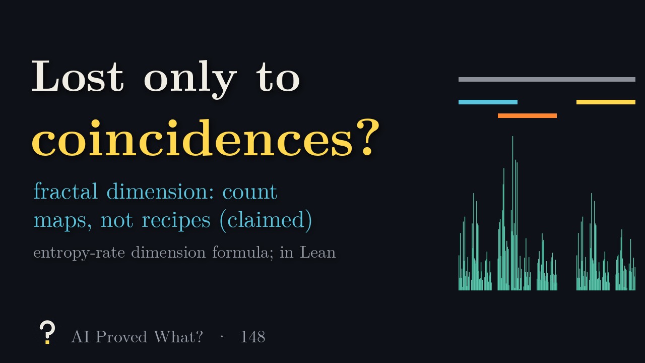 Play Episode 148: Lost only to coincidences? A histogram of a fractal self-similar measure under three overlapping shrinking maps.