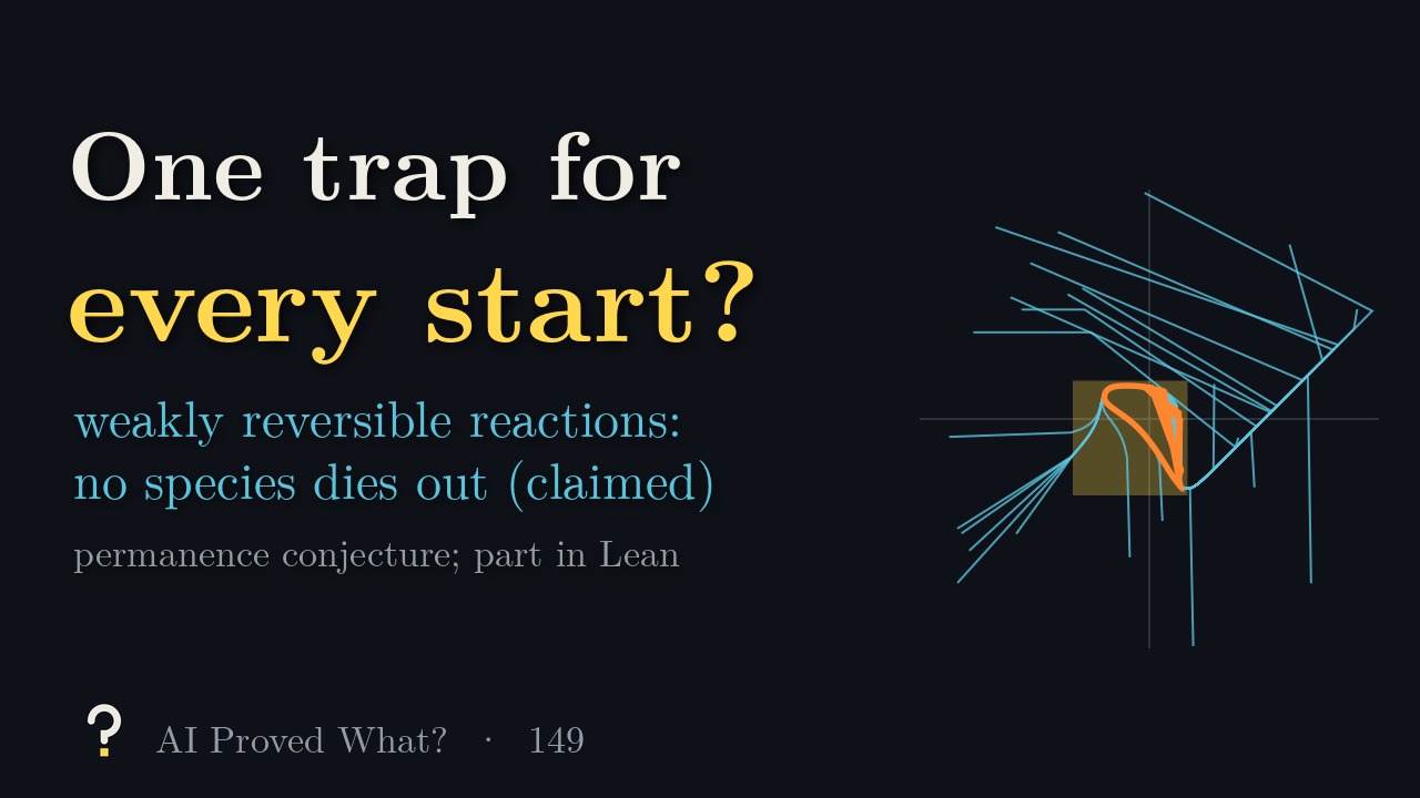 Play Episode 149: One trap for every start? Trajectories of a weakly reversible reaction network on log axes, all entering one box and circling a cycle.