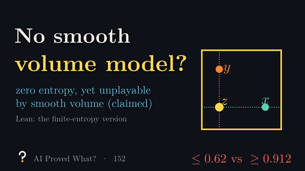 Play Episode 152: No smooth volume model? Two points in a small cell, and the spliced point that follows one into the future and the other into the past.