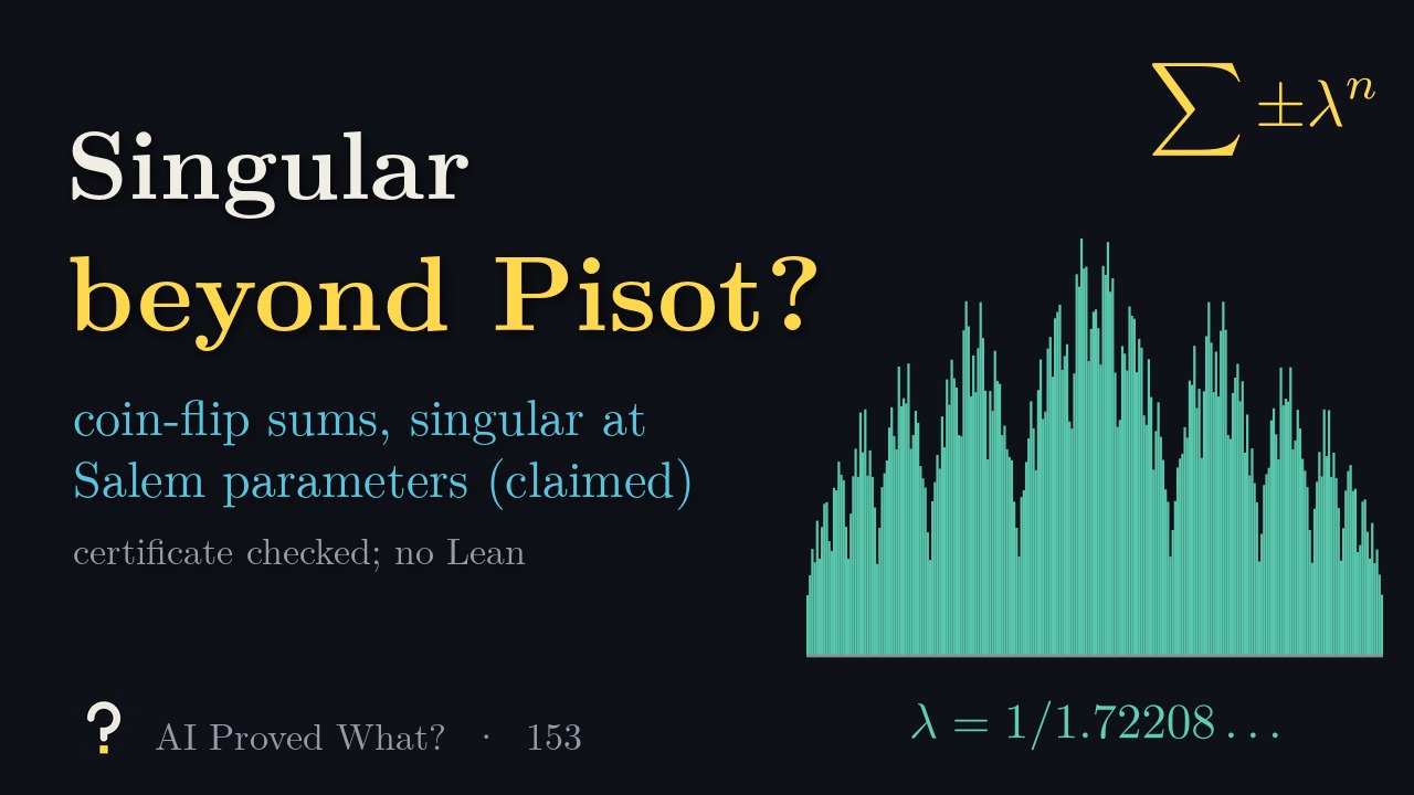 Play Episode 153: Singular beyond Pisot? Histograms of random coin-flip sums for several values of lambda.
