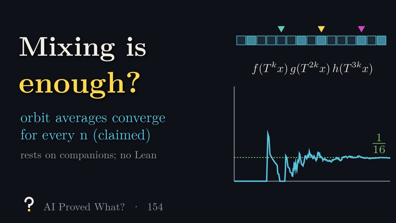 Play Episode 154: Mixing is enough? One orbit of a coin-flipping shift, sampled at equally spaced times, with its average settling to the product of the integrals.