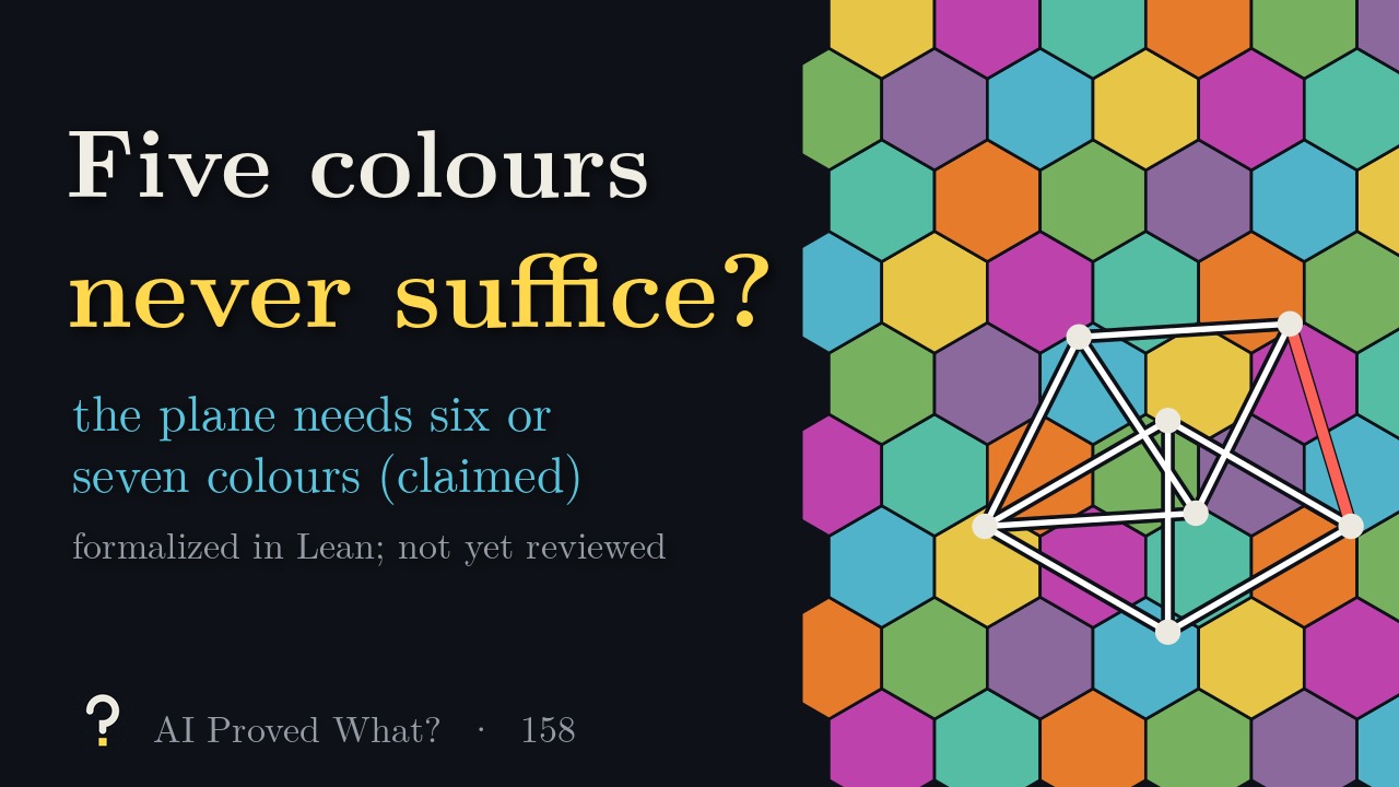 Play Episode 158: Five colours never suffice? A seven-colour hexagon pattern with a Moser spindle on top, one edge in red.