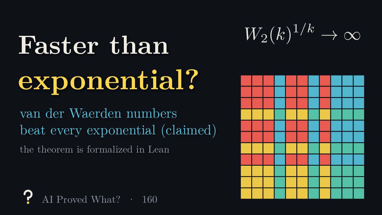 Play Episode 160: Faster than exponential? An 11 by 11 grid in four colours, the digit-product colouring of 0 to 120, below the formula W 2 of k to the 1 over k tends to infinity.