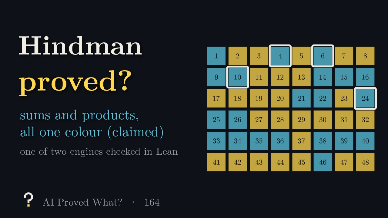 Play Episode 164: Hindman proved? The numbers 1 to 48 in two colours by the parity of their number of prime factors, with 4, 6, 10 and 24 ringed (our example).