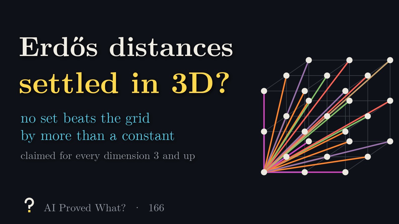 Play Episode 166: Erdős distances in 3D and up? A 3 by 3 by 3 grid of points with the segments from one corner coloured by their nine lengths (our drawing).