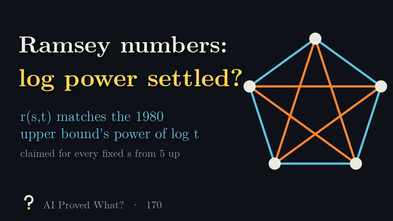 Play Episode 170: Ramsey numbers: log power settled? Five points with the sides of a pentagon in one colour and its diagonals in the other, so no triangle has a single colour (our drawing).