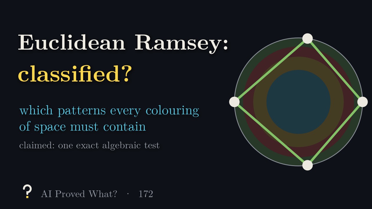 Play Episode 172: Euclidean Ramsey: classified? A kite inscribed in a circle, over rings of colour: a pattern the paper shows is Ramsey though it is part of no symmetric set (our drawing).