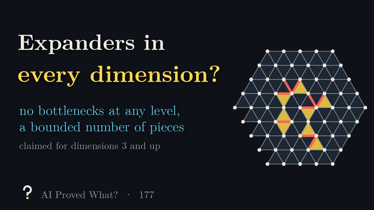 Play Episode 177: Expanders in every dimension? A patch of triangles with a few marked edges in red and the triangles containing an odd number of them in yellow (our drawing).
