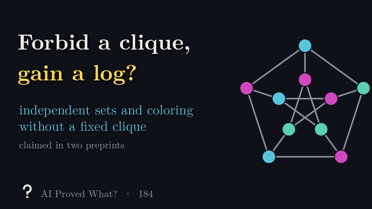 Play Episode 184: Forbid a clique, gain a log? The Petersen graph with a proper 3-coloring in blue, pink and teal (our drawing).