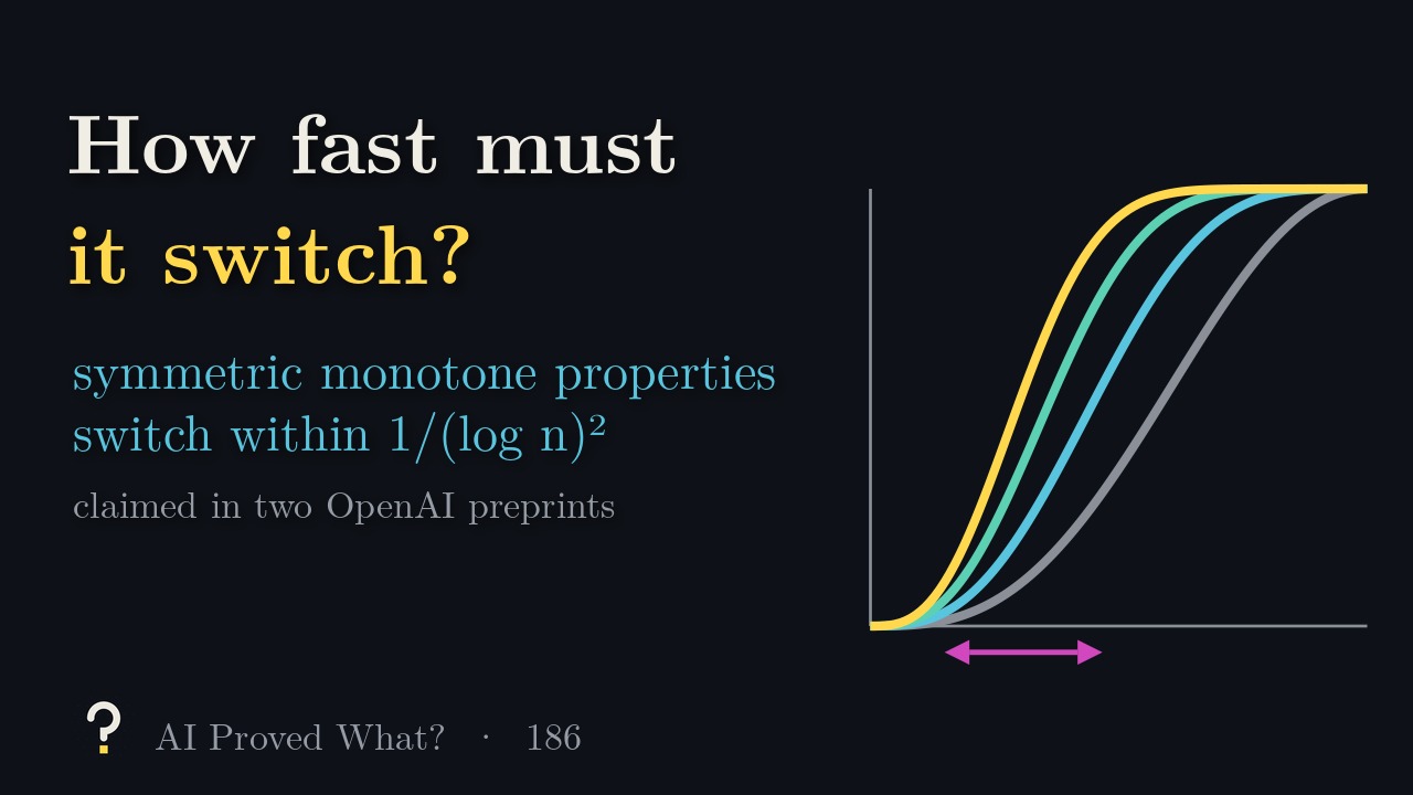 Play Episode 186: How fast must it switch? Four S-shaped curves, the chance that a random network on 4 to 7 dots contains a triangle as the link probability rises, steepening as the network grows, with the 10%-to-90% window marked (our exact computation).