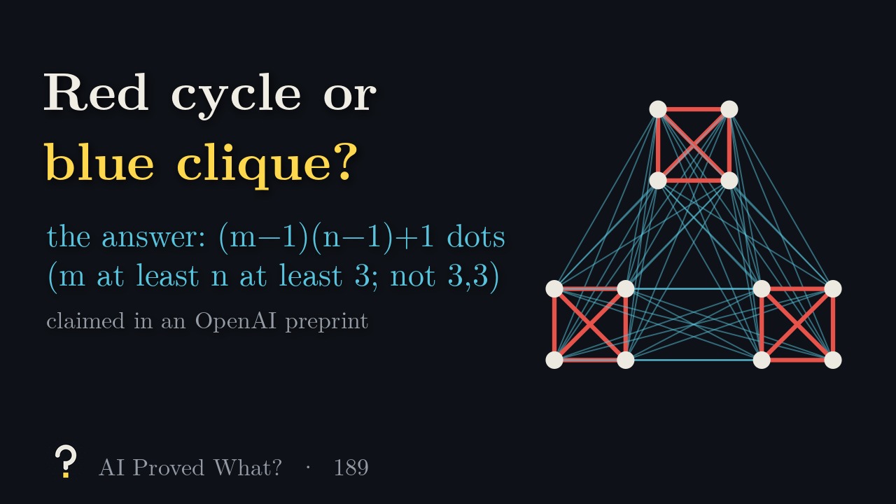 Play Episode 189: Red cycle or blue clique? Twelve dots in three groups of four, every link inside a group red and every link between groups blue: the classical colouring with no red 5-cycle and no blue 4-clique.