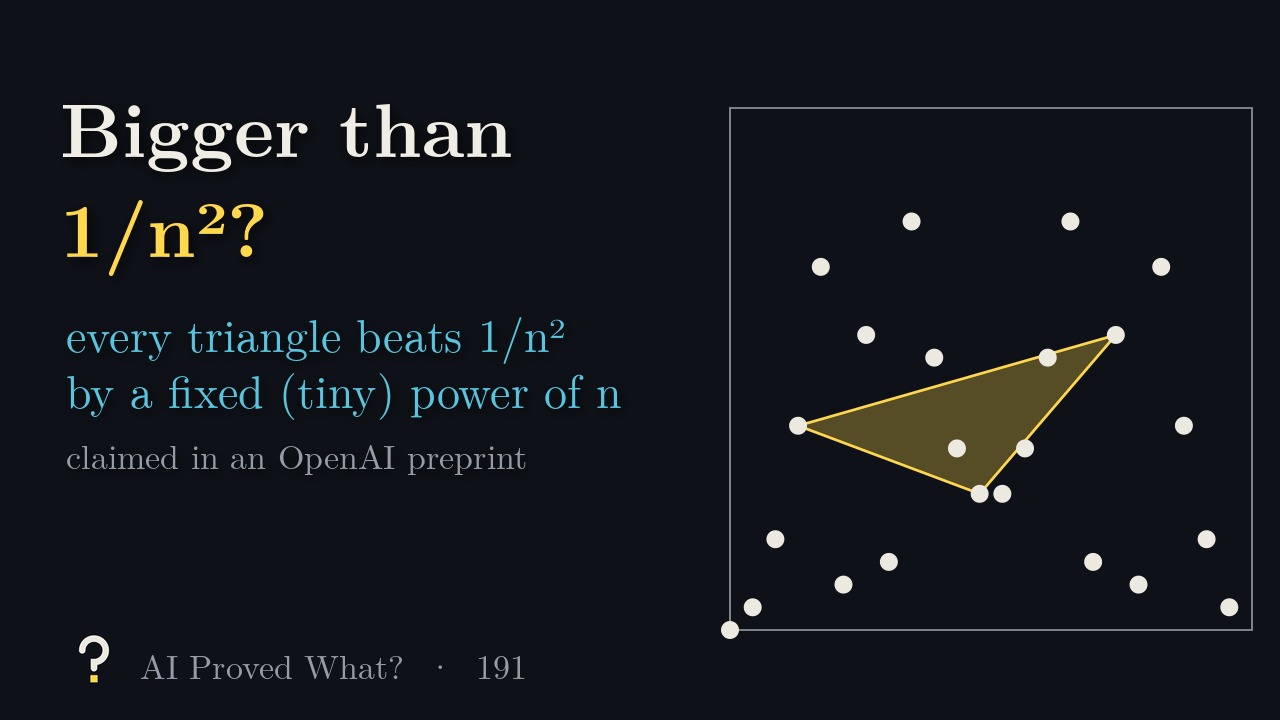 Play Episode 191: Bigger than 1/n²? Twenty-three points of Erdős's finite-field parabola in the unit square (ours, from the construction the paper cites), with one triangle shaded.
