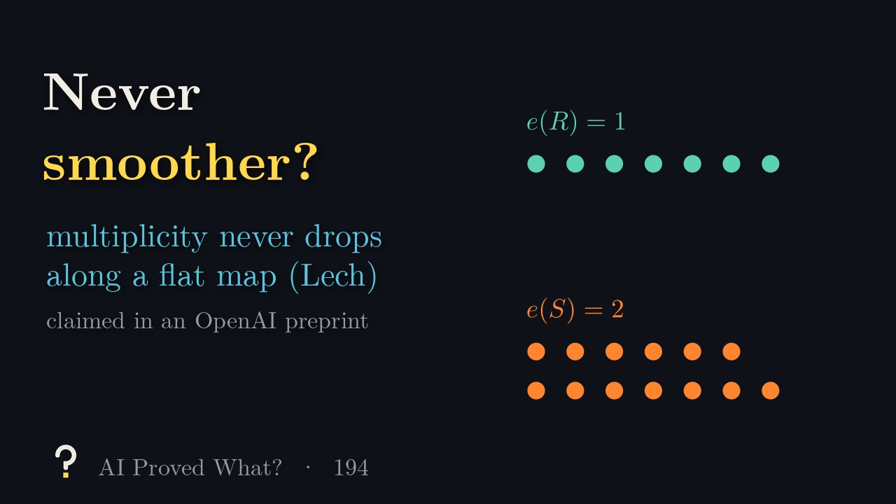 Play Episode 194: Never smoother? One row of dots for a smooth line (multiplicity 1) and two rows for a cusp (multiplicity 2): the functions that survive up to each order (ours).
