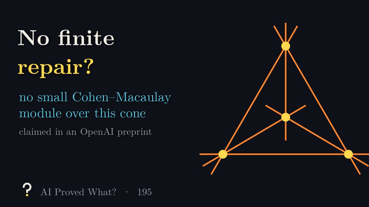 Play Episode 195: No finite repair? Four points in the plane and the six lines joining them, the complete quadrangle behind the paper's surface.