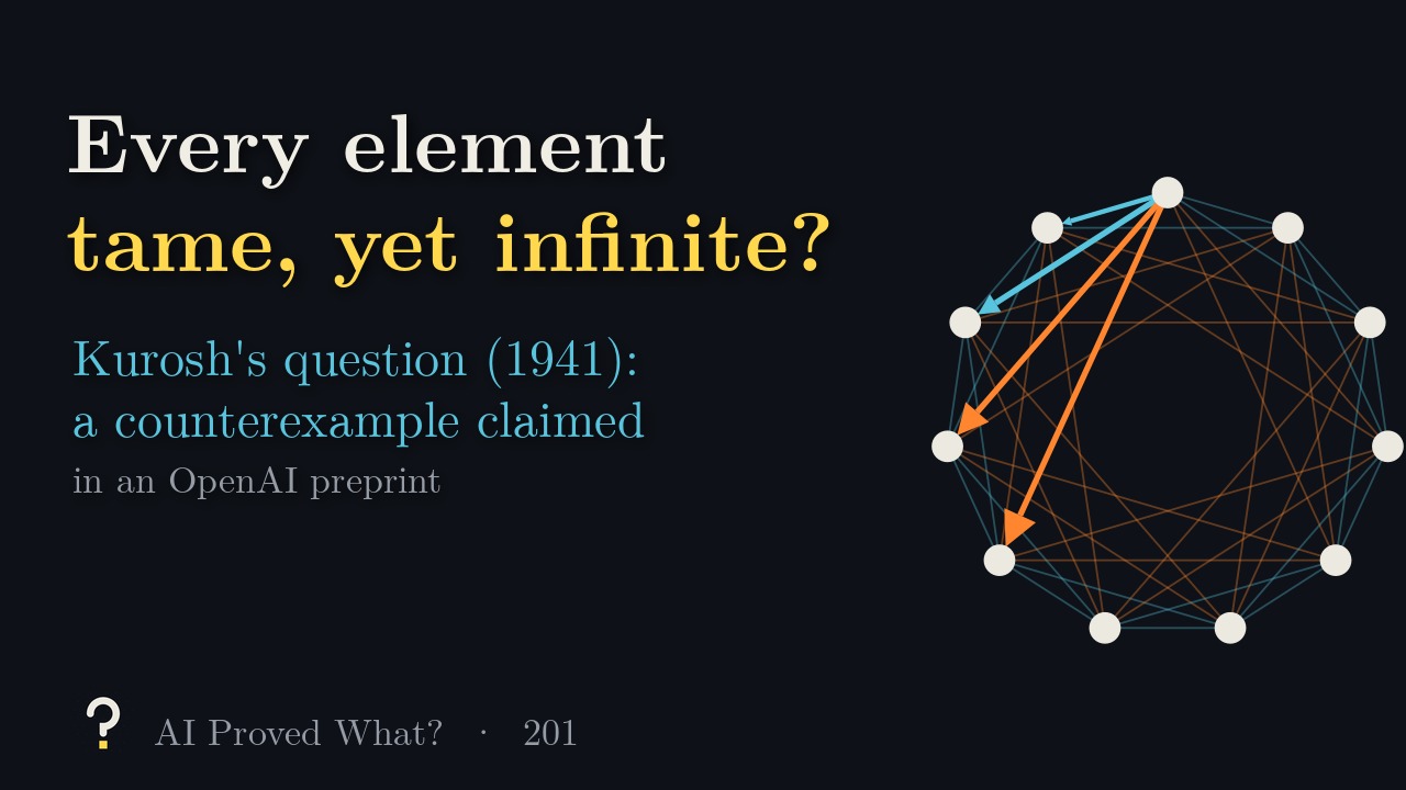 Play Episode 201: Every element tame, yet infinite? A ring of eleven blocks with two colored families of arrows.