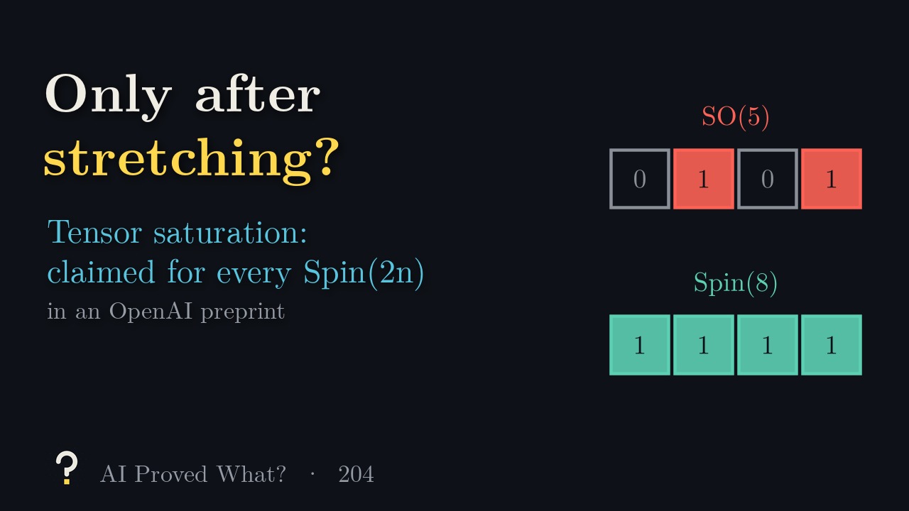 Play Episode 204: Only after stretching? Two rows of four boxes: SO(5) with 0, 1, 0, 1 invariants and Spin(8) with 1, 1, 1, 1.