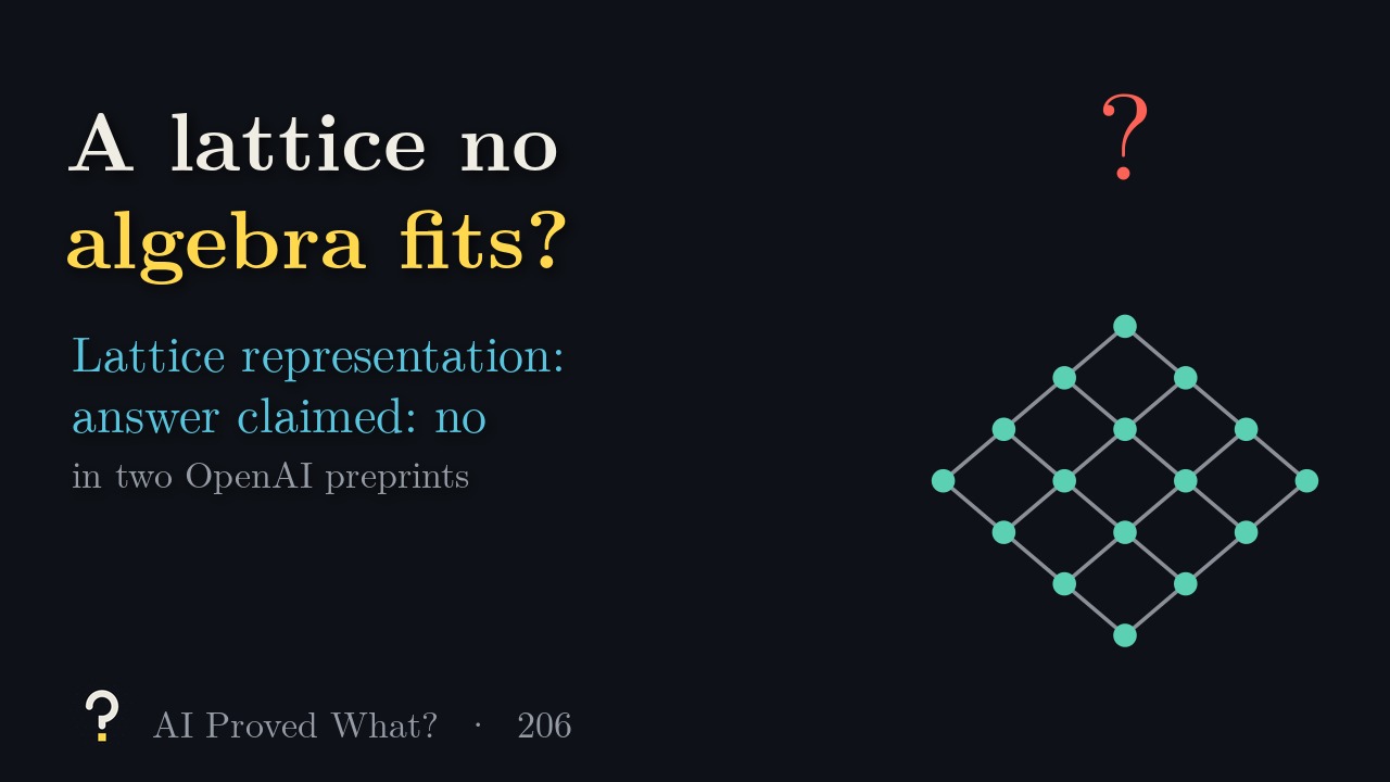Play Episode 206: A lattice no algebra fits? A schematic lattice drawn as a grid of dots, under a red question mark.
