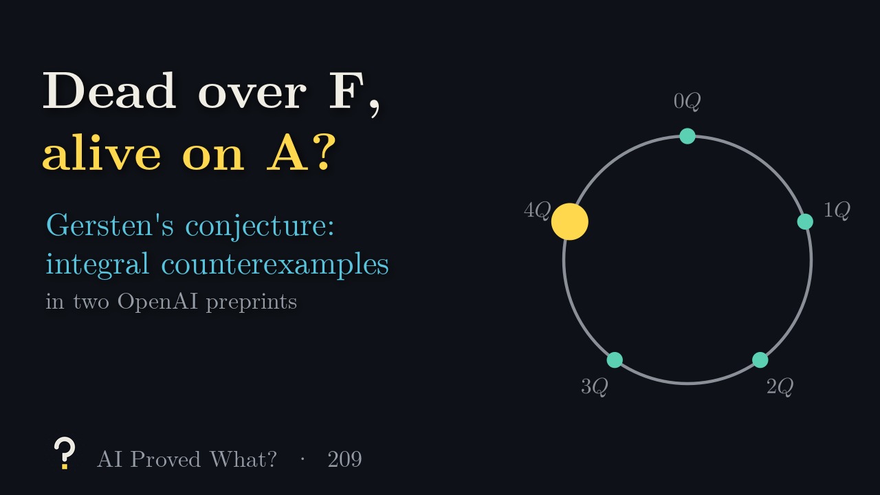 Play Episode 209: Dead over F, alive on A? A clock with five positions 0Q to 4Q, with the 4Q position highlighted.