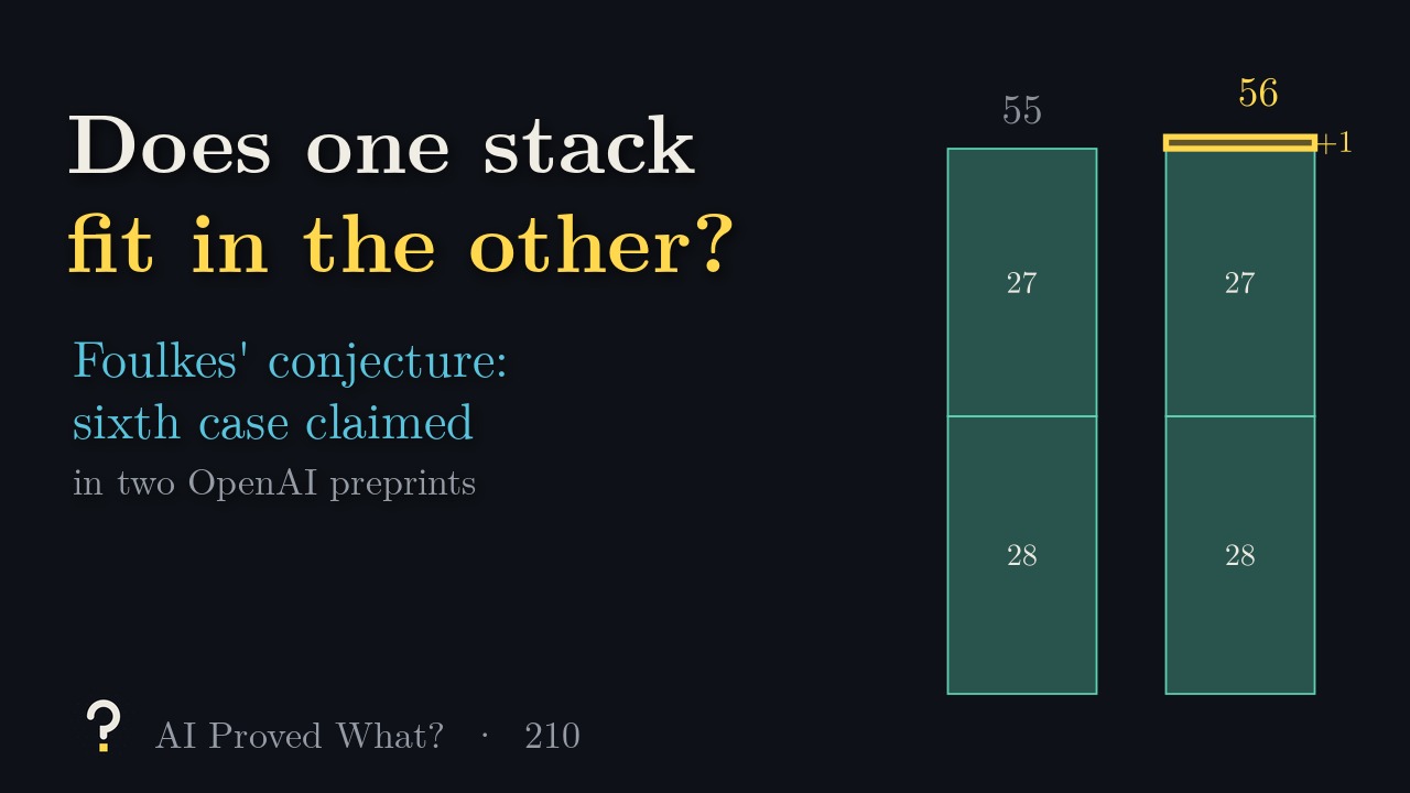 Play Episode 210: Does one stack fit in the other? Two stacked bars, 28 plus 27 and 28 plus 27 plus 1.