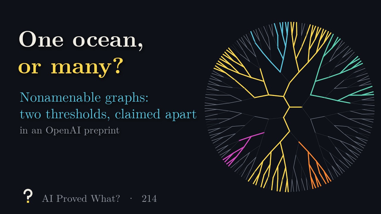 Play Episode 214: One ocean, or many? A tree of open edges with several coloured clusters reaching the rim.