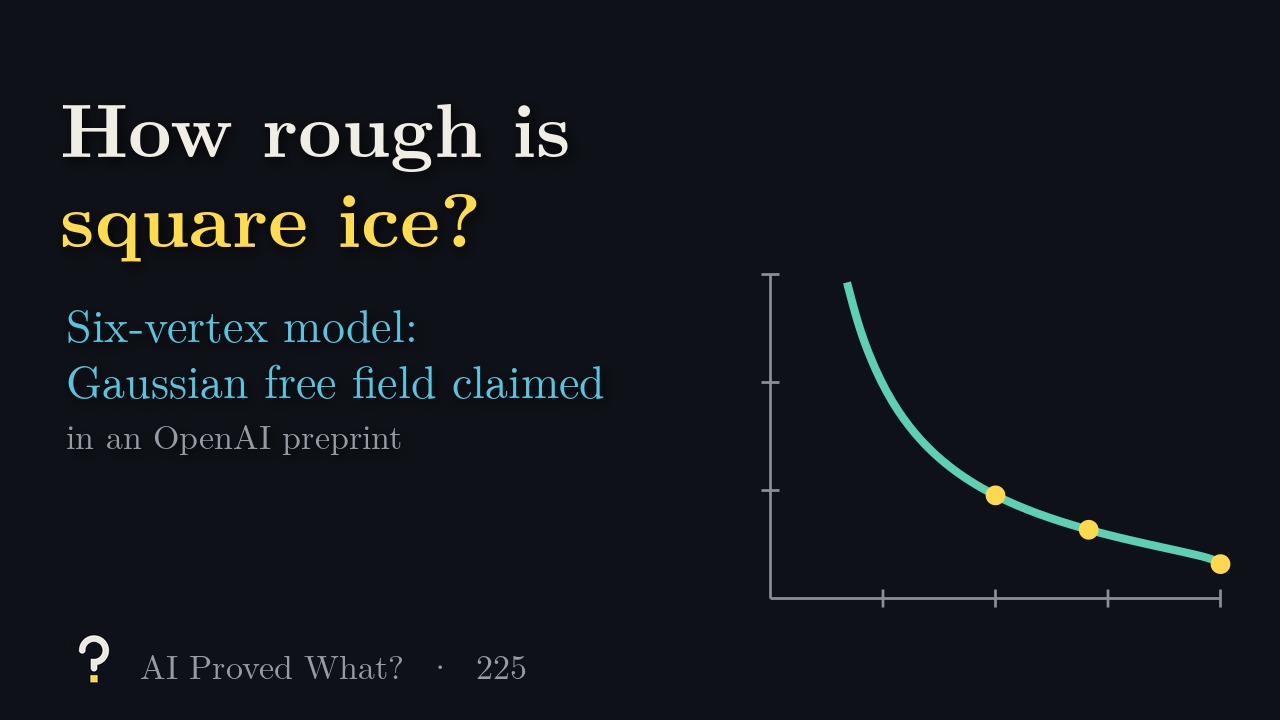 Play Episode 225: How rough is square ice? The roughness curve 1/arcsin(c/2), falling as c grows.