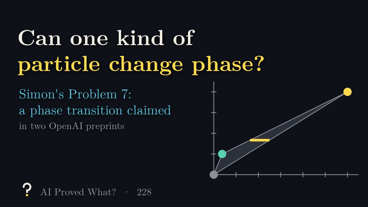 Play Episode 228: Can one kind of particle provably change phase? A triangle of three phases' slopes with a horizontal slice through it.