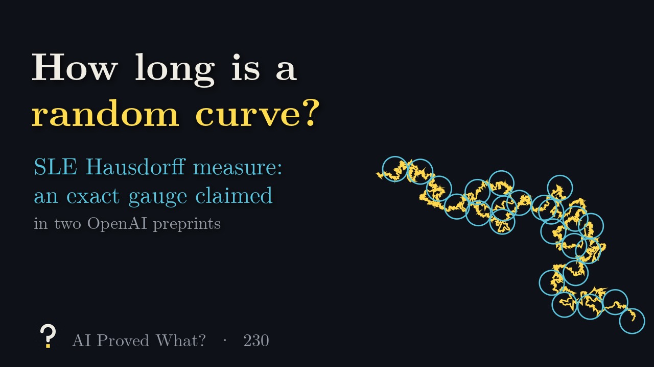 Play Episode 230: How long is a random curve? A simulated SLE curve covered by small circles.