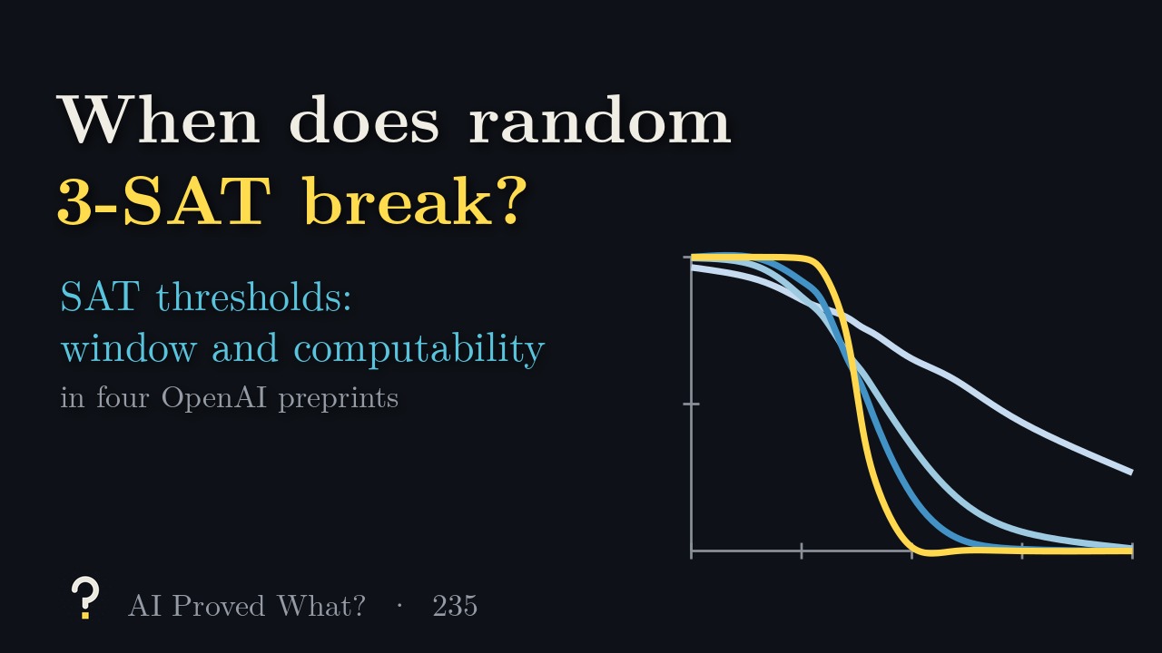 Play Episode 235: When does random 3-SAT break? Simulated satisfiability curves sharpening as the number of variables grows.