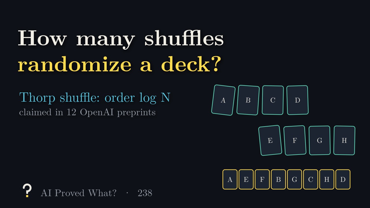 Play Episode 238: How many shuffles randomize a deck? Eight cards, A to H, split into two halves and interleaved.