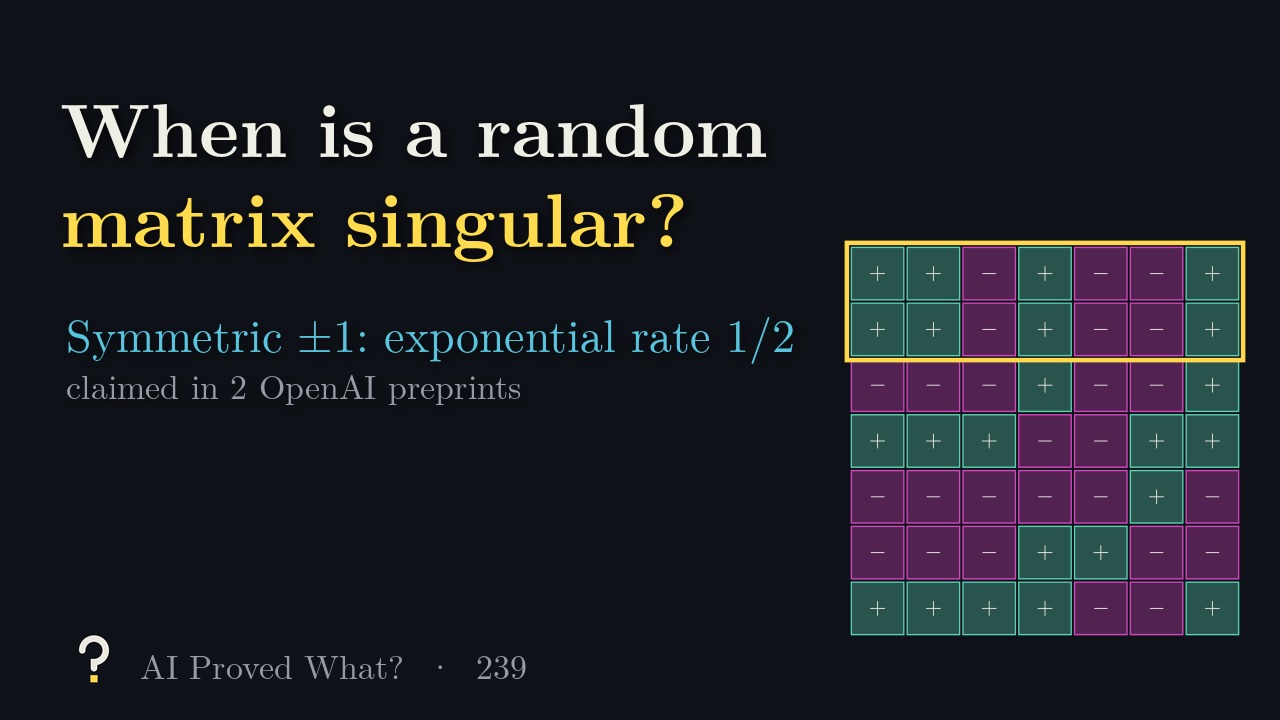 Play Episode 239: When is a random matrix singular? A symmetric grid of plus and minus signs with two equal rows highlighted.