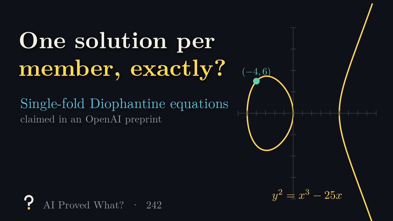 Play Episode 242: One solution per member, exactly? The elliptic curve y squared equals x cubed minus 25x with the point (-4, 6).