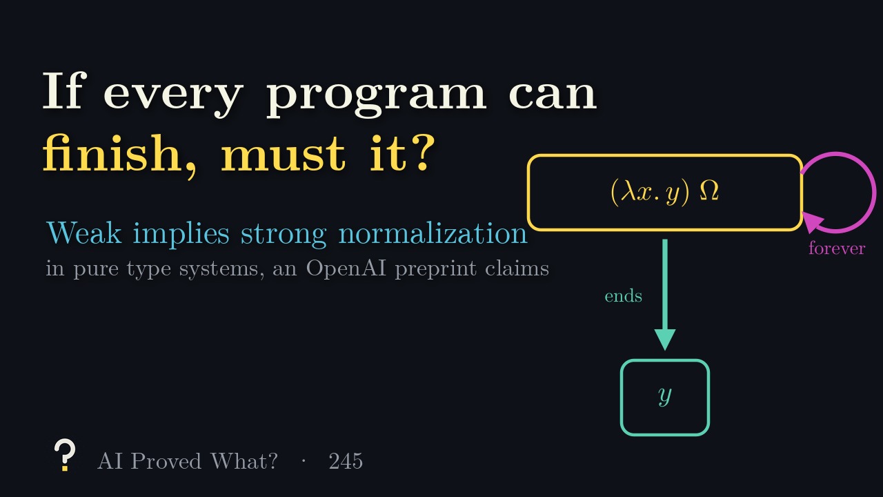 Play Episode 245: If every program can finish, must it? The term (lambda x. y) Omega, with one route that ends and one that loops.