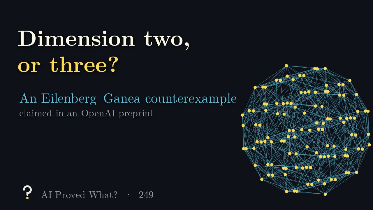 Play Episode 249: Dimension two, or three? A two-dimensional shadow of the 600-cell, the 120 unit quaternions in the proof.