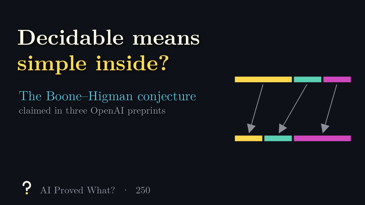 Play Episode 250: Decidable means simple inside? An element of Thompson's group V cutting and pasting pieces of an interval.