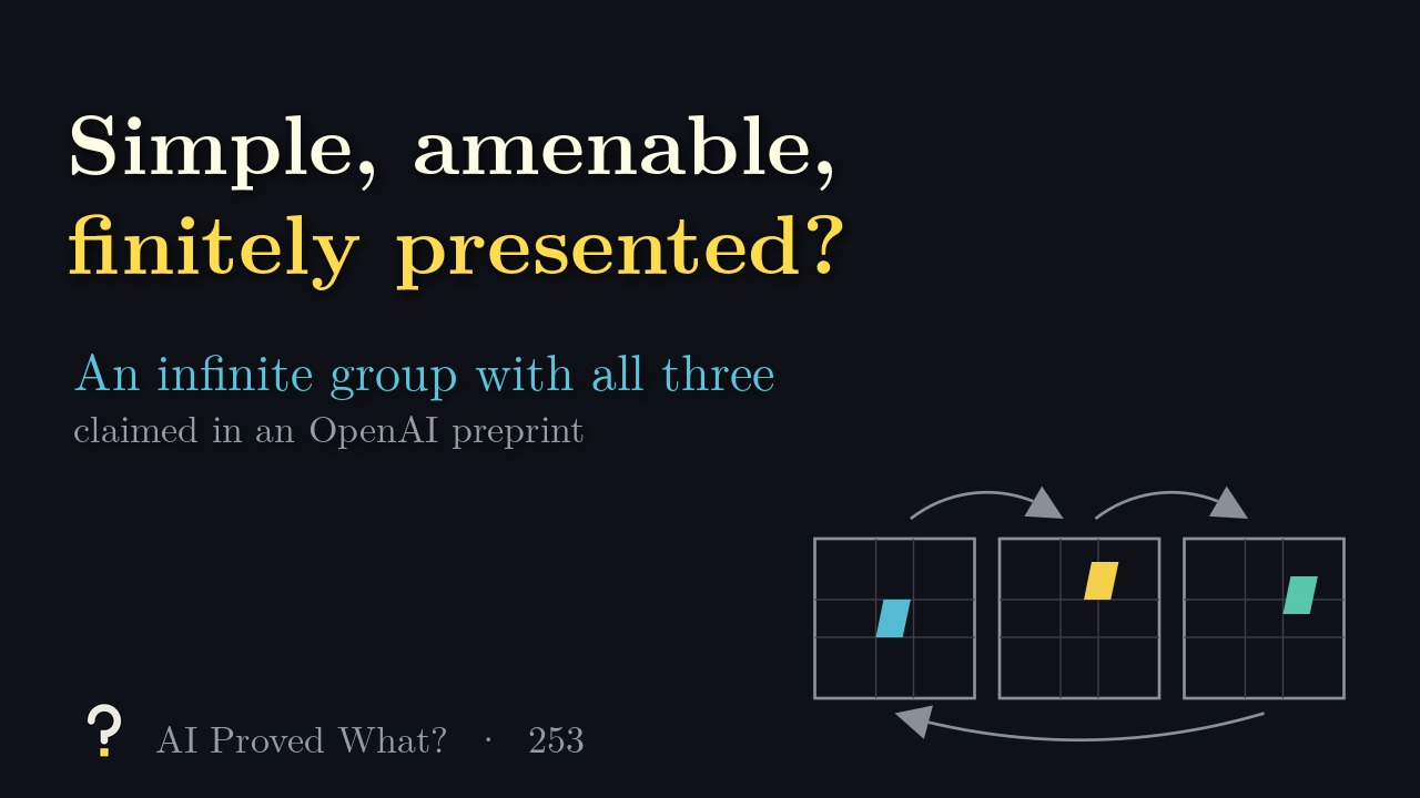 Play Episode 253: Simple, amenable, finitely presented? Three unit squares with one golden-ratio piece each, cycled by arrows.