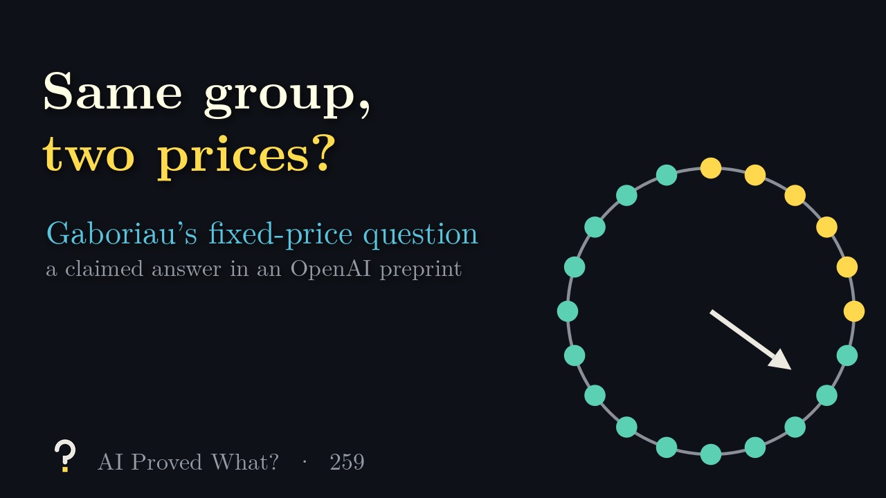 Play Episode 259: Same group, two prices? A clock dial of twenty dots, six gold and the rest teal, with a hand.