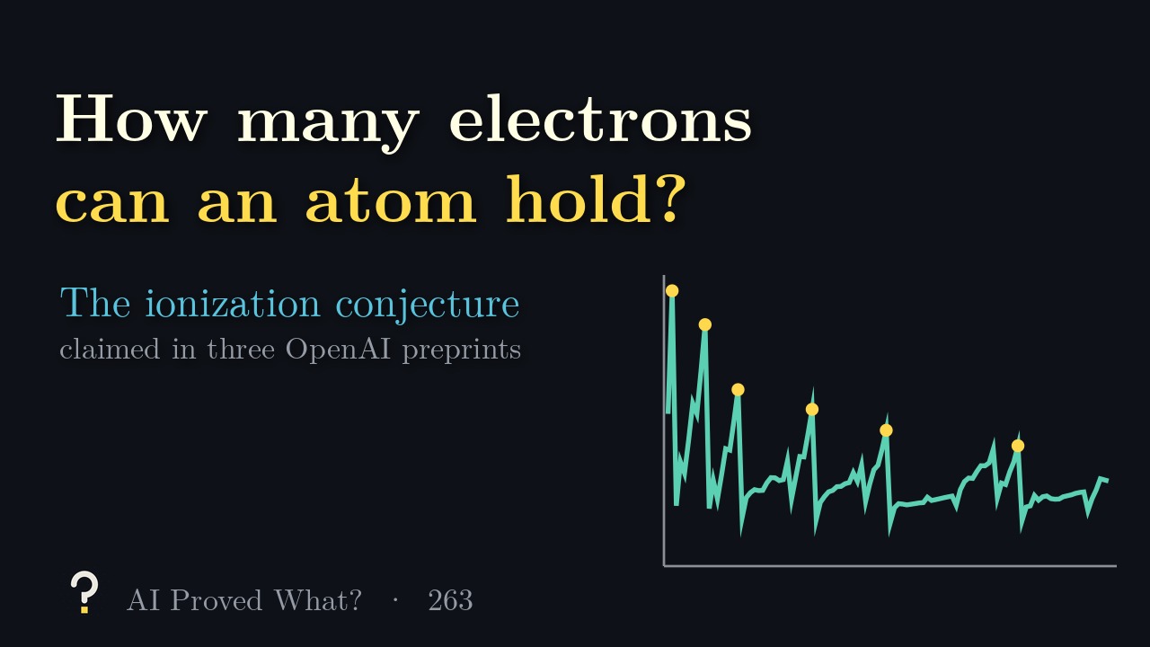 Play Episode 263: How many electrons can an atom hold? A teal sawtooth of ionization energies across the elements, with gold dots at the noble gases.