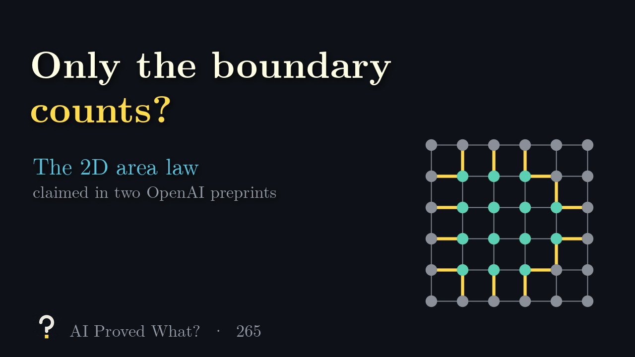 Play Episode 265: Only the boundary counts? A grid of spins with a teal region whose boundary edges are drawn in gold.