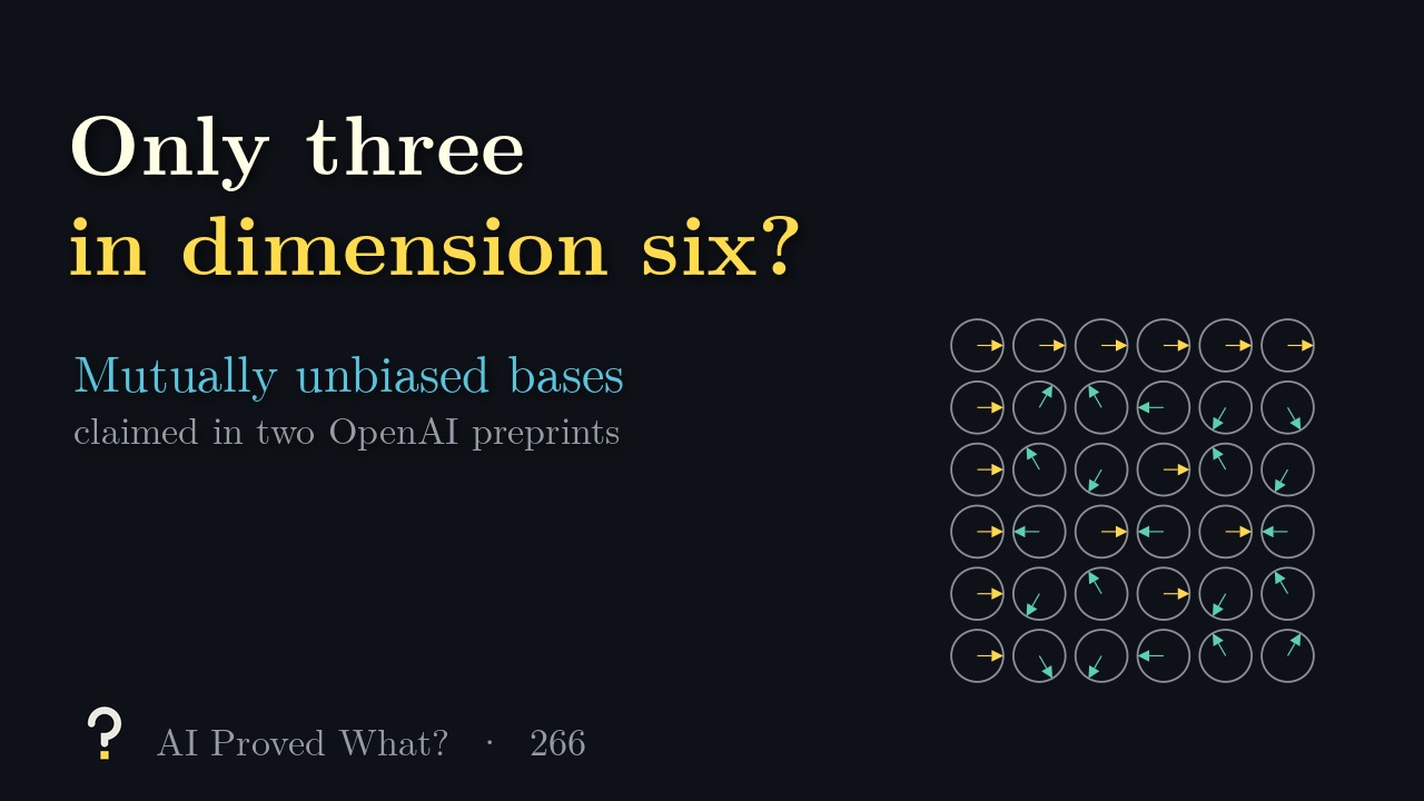 Play Episode 266: Only three in dimension six? A 6×6 grid of small circles with arrows showing the phases of the Fourier matrix.
