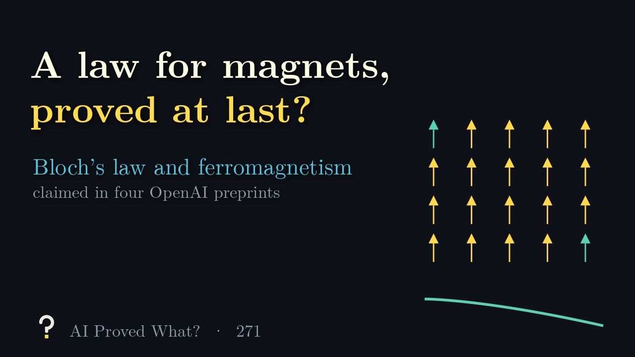 Play Episode 271: A law for magnets, proved at last? A block of gold arrows pointing up above a gently falling teal curve.