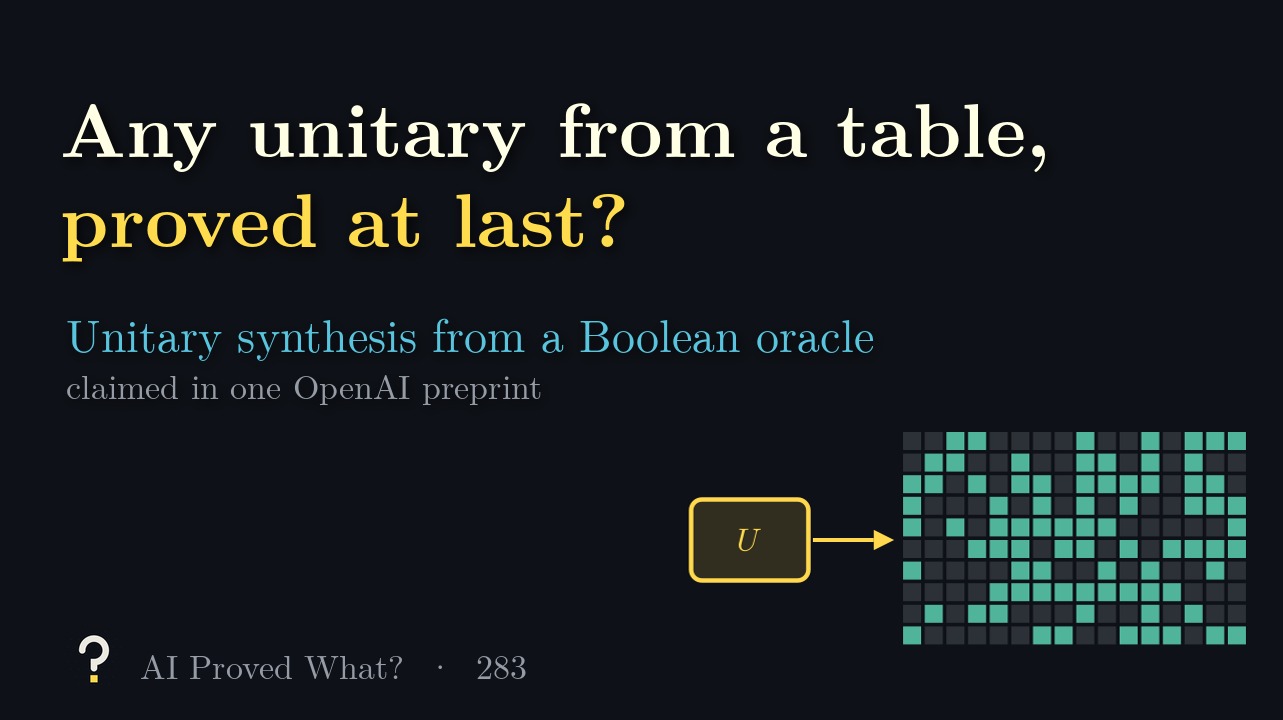 Play Episode 283: Any unitary from a table, proved at last? A small gold box marked U pointing at a large grid of teal and grey bits.