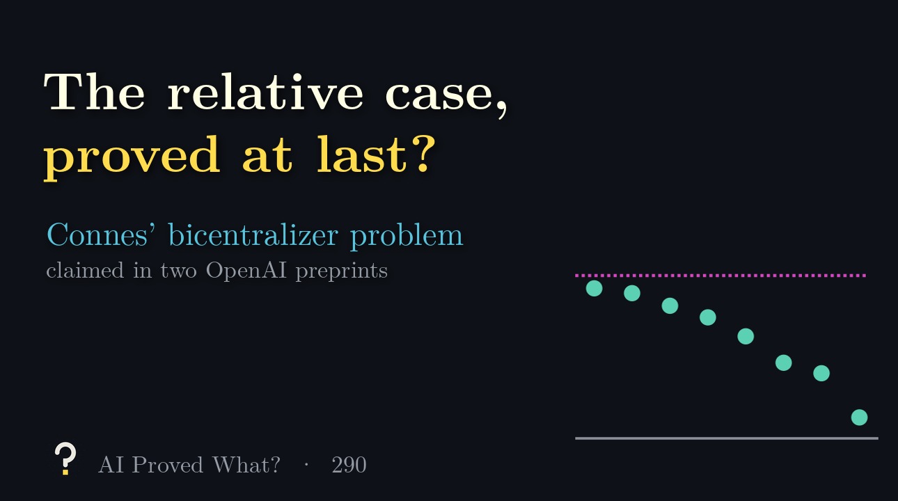 Play Episode 290: The relative case, proved at last? Teal dots stepping down toward a line, below a dashed pink line.