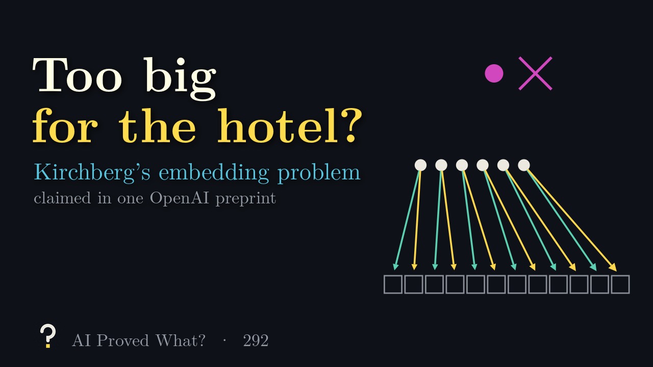Play Episode 292: Too big for the hotel? Guests sent by arrows into rooms 2k and 2k+1, and one guest left outside.