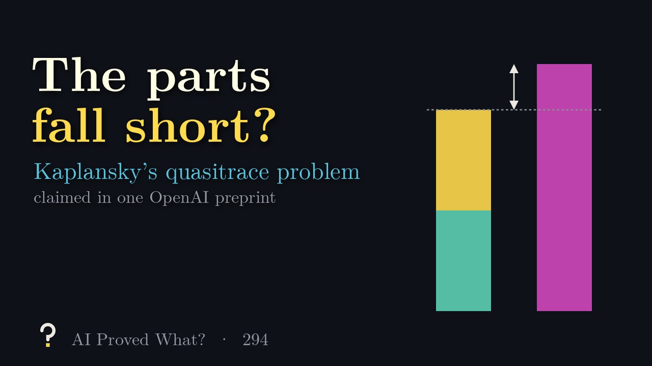 Play Episode 294: The parts fall short? Two stacked bars, the parts, below a taller bar, the whole.