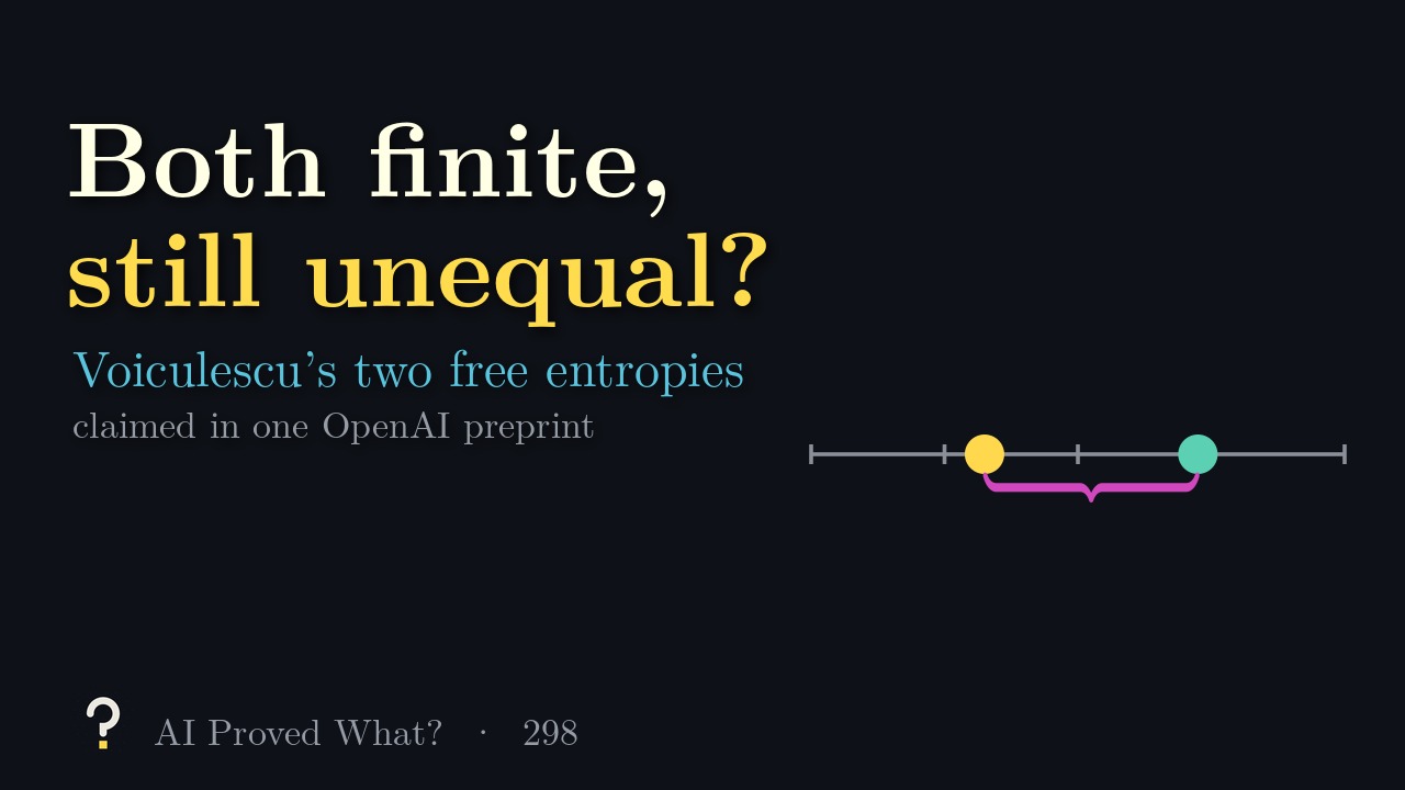 Play Episode 298: Both finite, still unequal? Two points on a line, gold and teal, with a brace marking the gap.