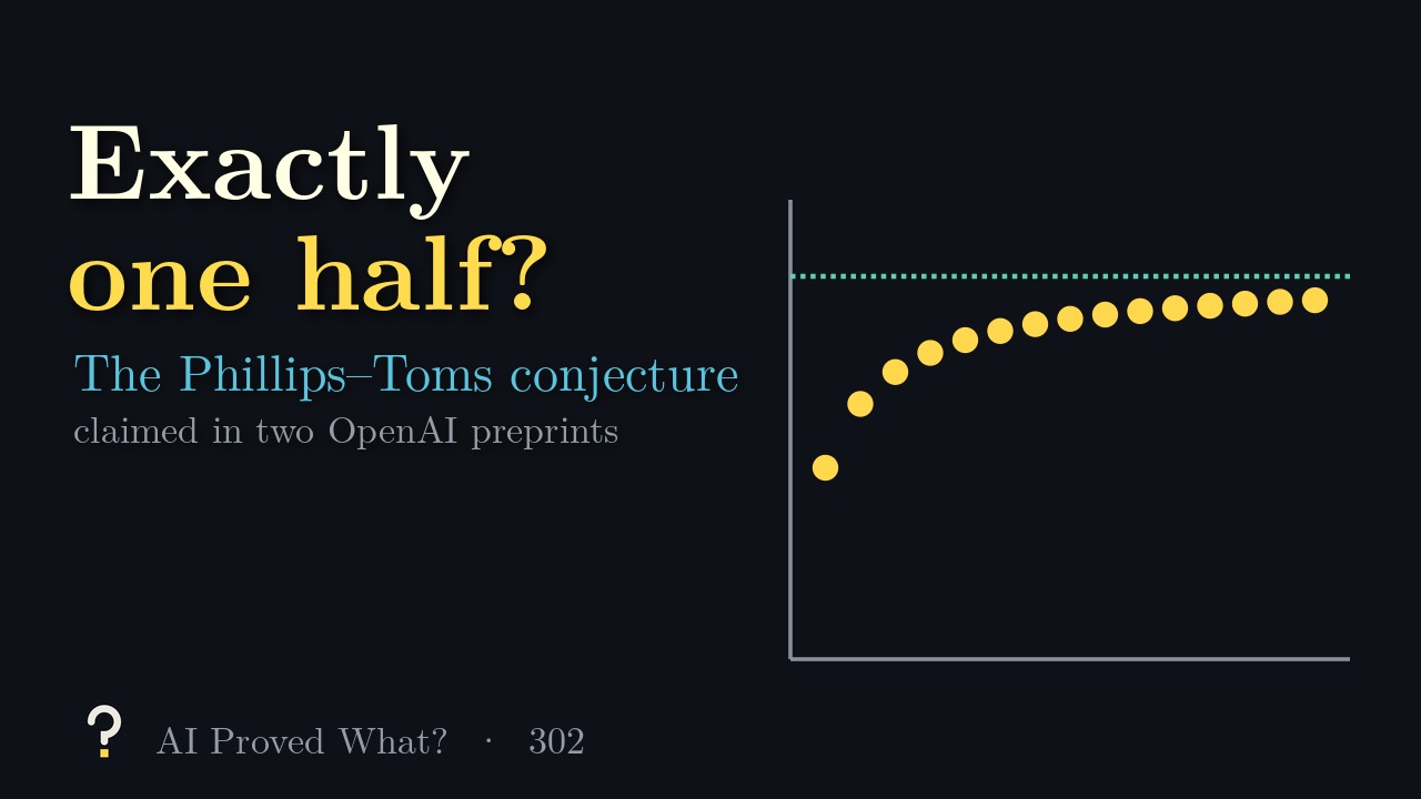 Play Episode 302: Exactly one half? Dots p/(2p+2) climbing toward a dashed line at one half.