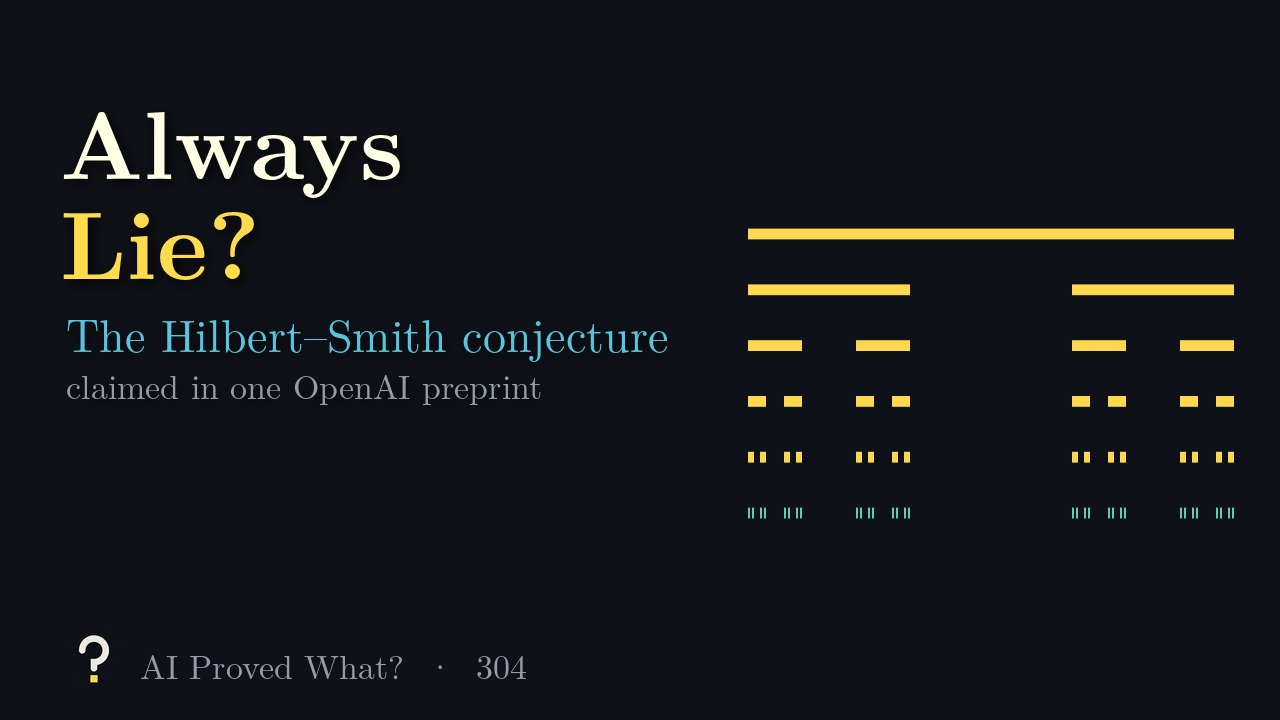 Play Episode 304: Always Lie? The 2-adic integers drawn as a Cantor set, six levels of splitting intervals.